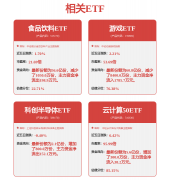 基于类MCP和谈的底层数据互通+Agentic-based决策径定
